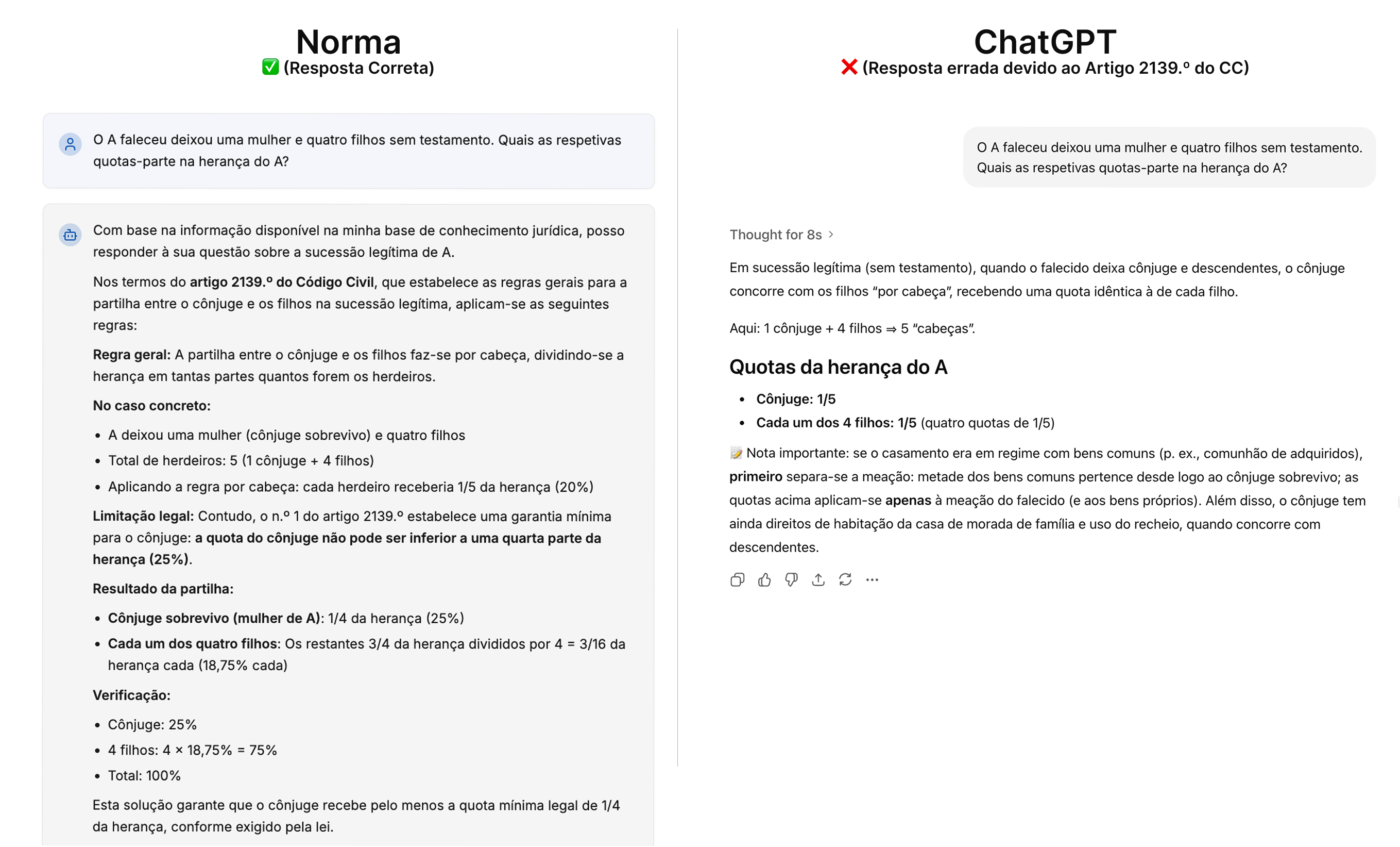 Pesquisa de Legislação